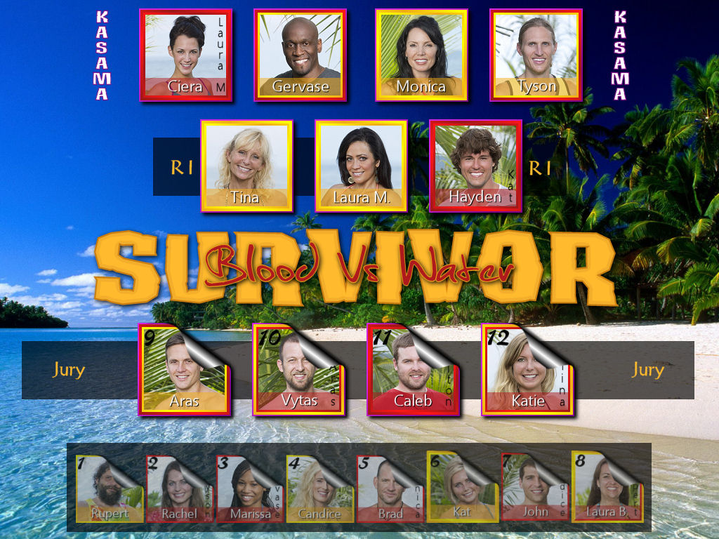 Paul's Visual Roster for Survivor Blood vs. Water.